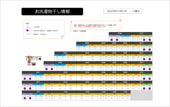 使用制限はなるべくわかりやすく